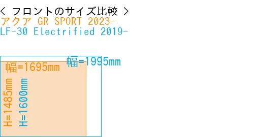 #アクア GR SPORT 2023- + LF-30 Electrified 2019-